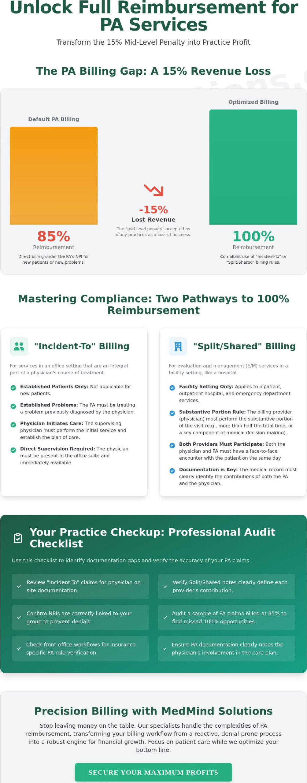 Billing Physician Assistant Services: A Case Study in Maximizing Practice Revenue
