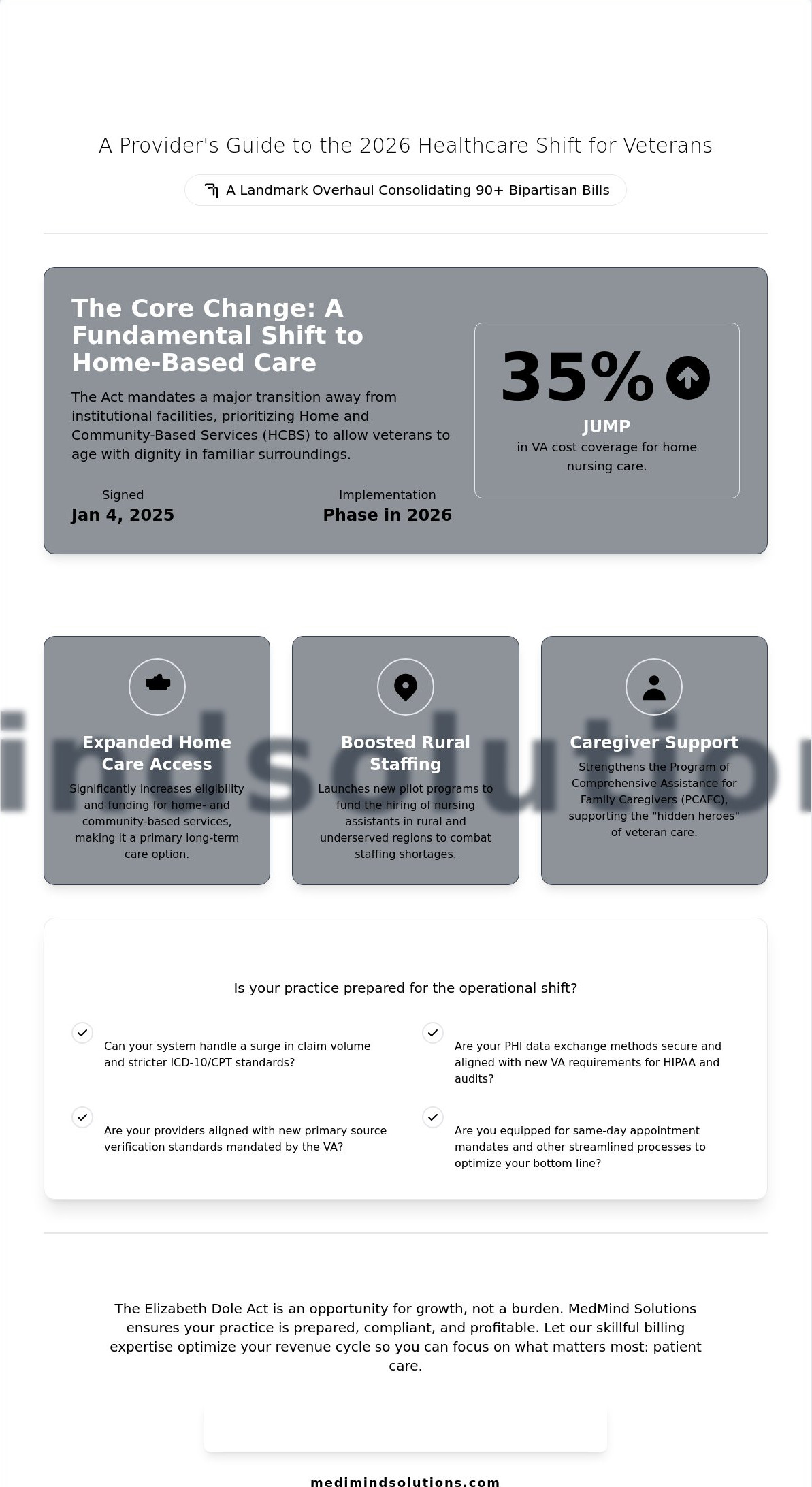 Understanding the Dole Act: A 2026 Guide for Healthcare Providers